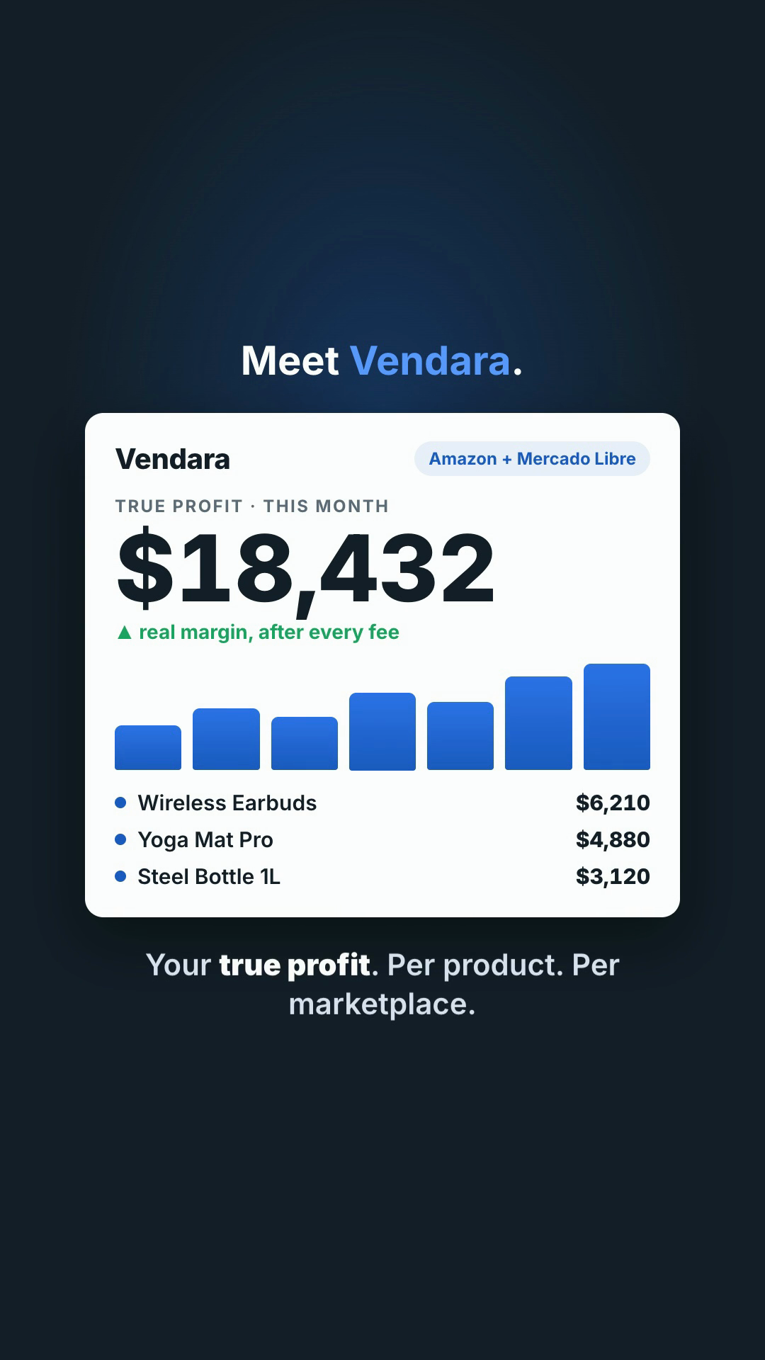 Flat dashboard on a plain background