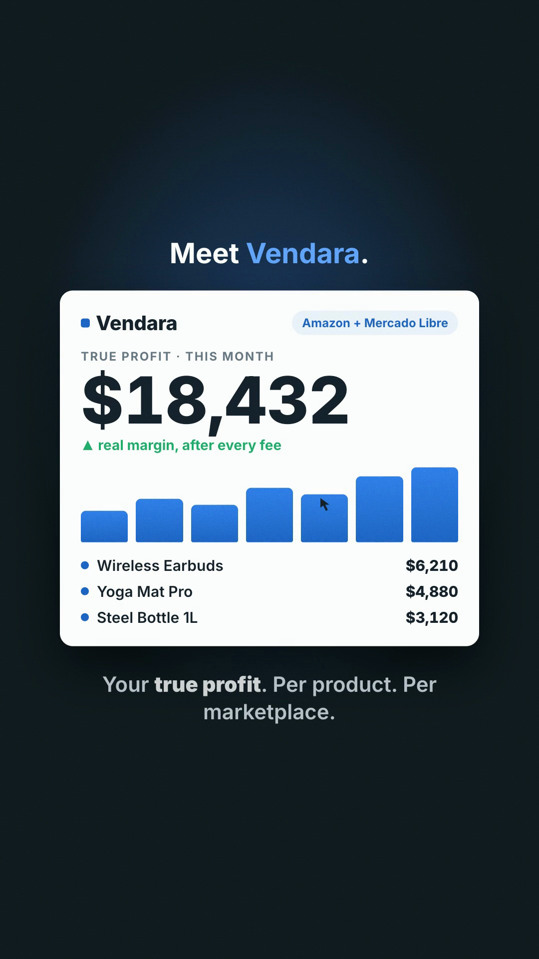 Dashboard with depth, grain, and a cursor